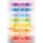 CHAKRA Candle, ca. 6 cm, set of 4, MULTICOLOR